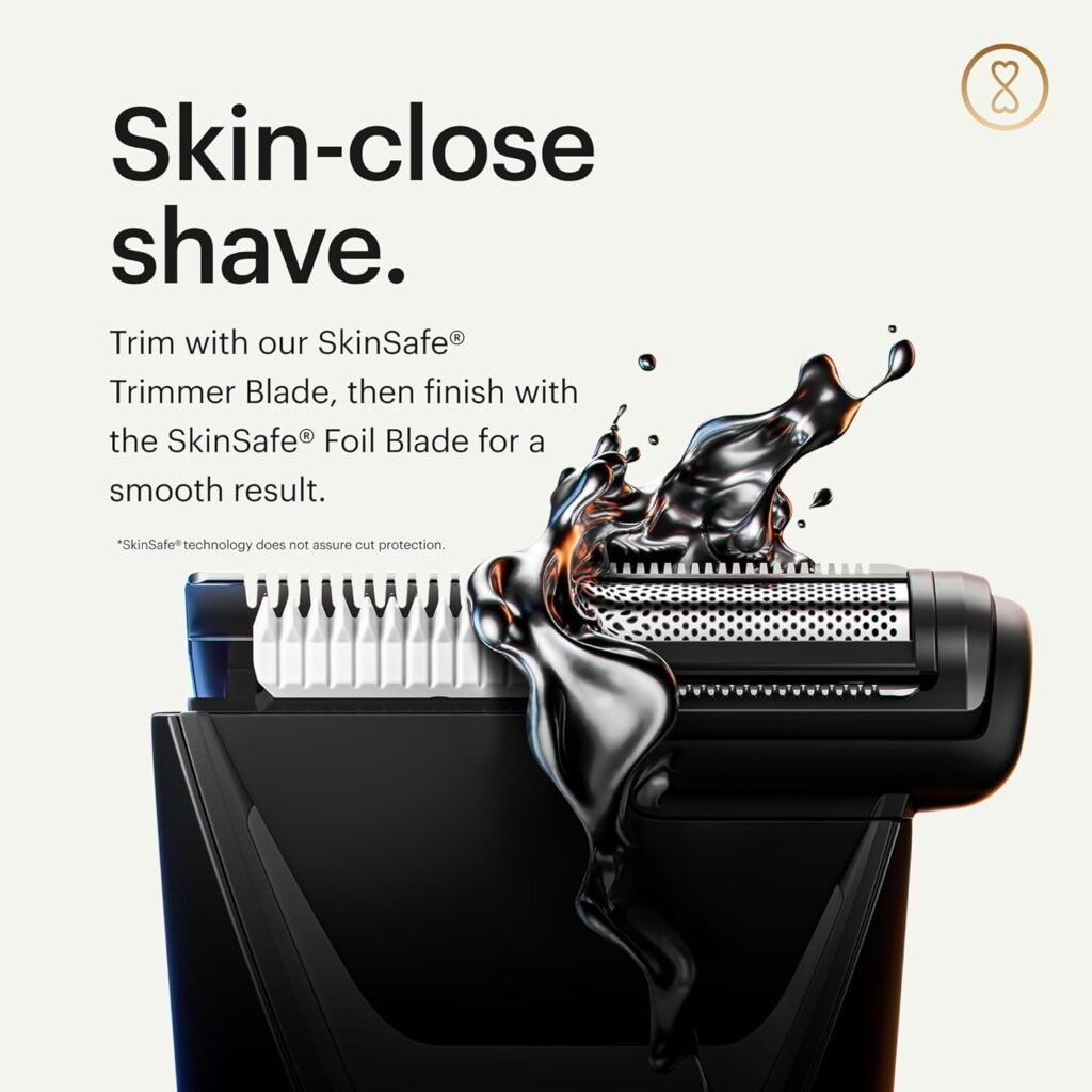 Dual-Head Skin Safe Blade System