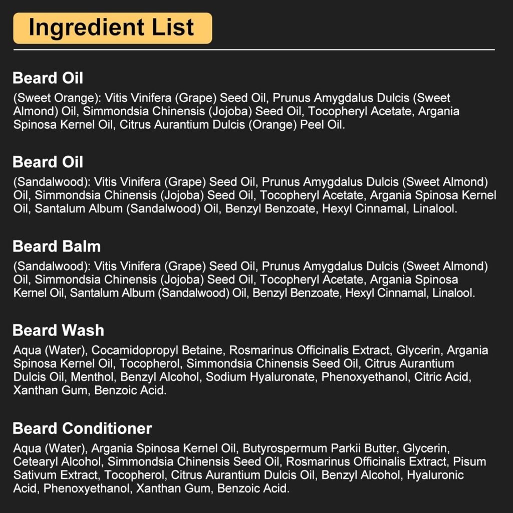 Ingredient Highlights of this Beard Kit for Men