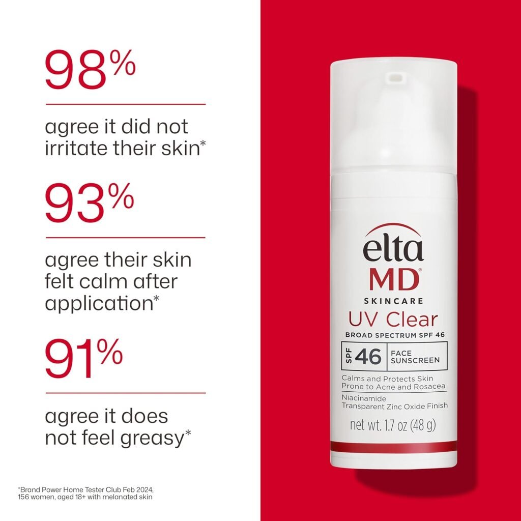 Clinically Proven Results of EltaMD UV Clear Face Sunscreen SPF 46 1