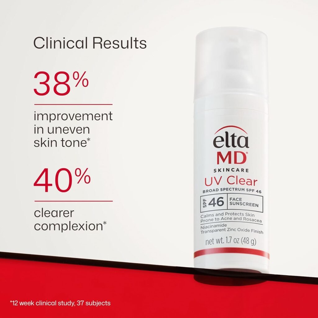 Clinically Proven Results of EltaMD UV Clear Face Sunscreen SPF 46