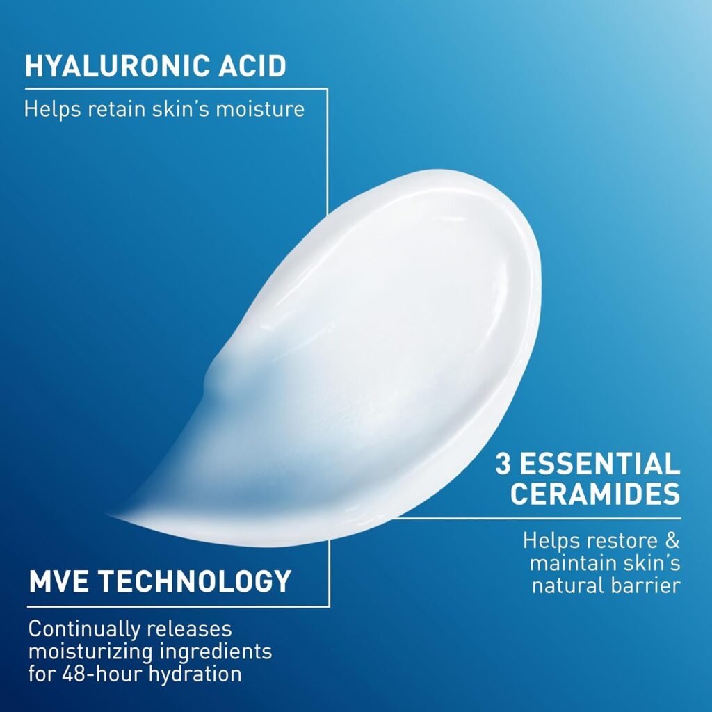 Important Ingredients of CeraVe Moisturizing Cream