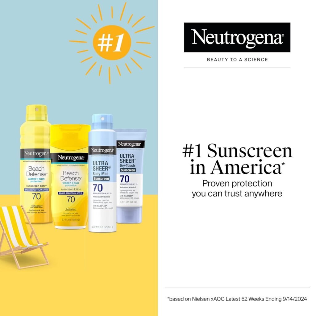 Important Things to Know About Neutrogena Ultra Sheer Dry-Touch Sunscreen
