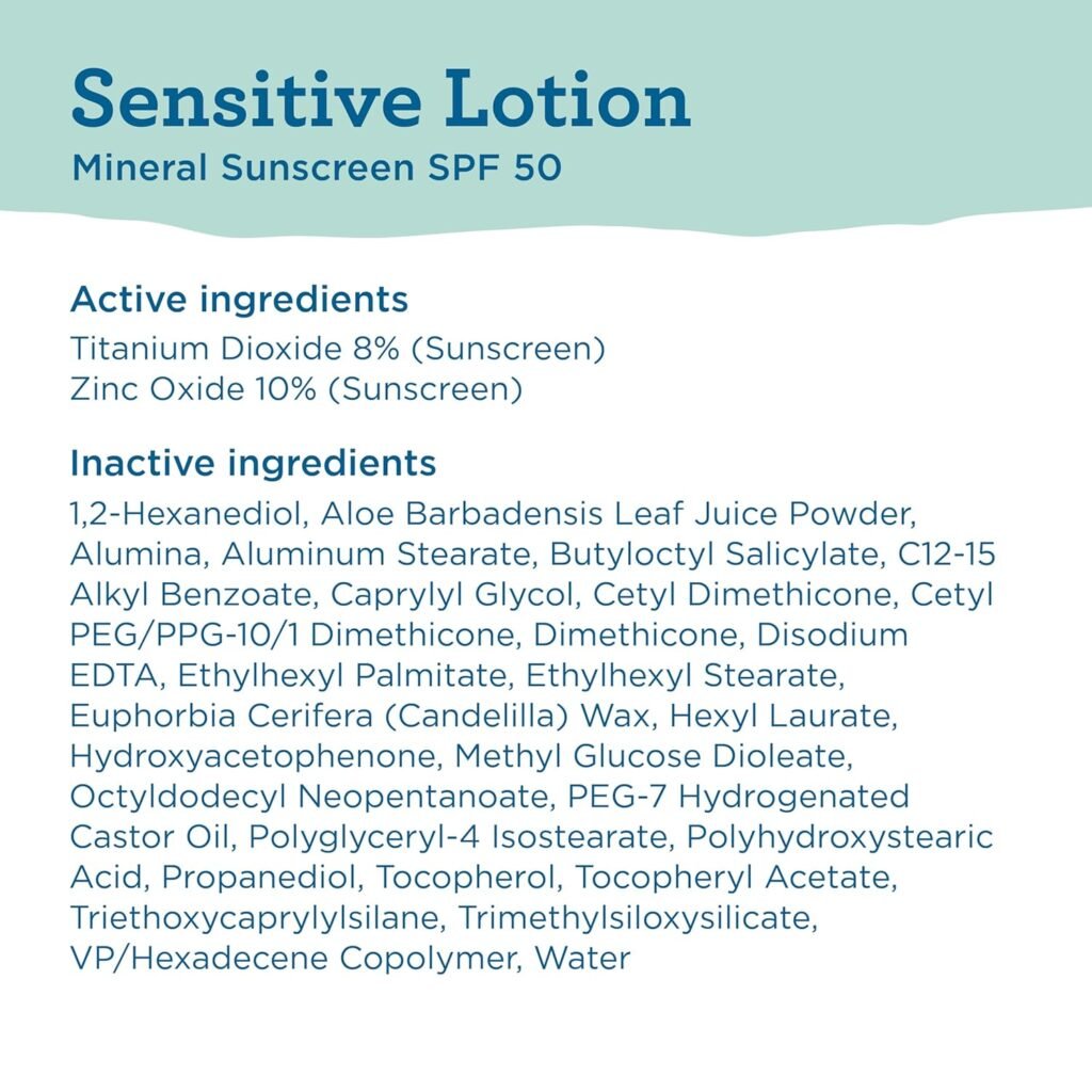 Ingredients Blue Lizard Sensitive Mineral SPF 50 Sunscreen