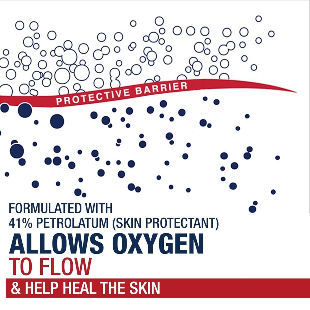 Key Benefits of Aquaphor Healing Ointment