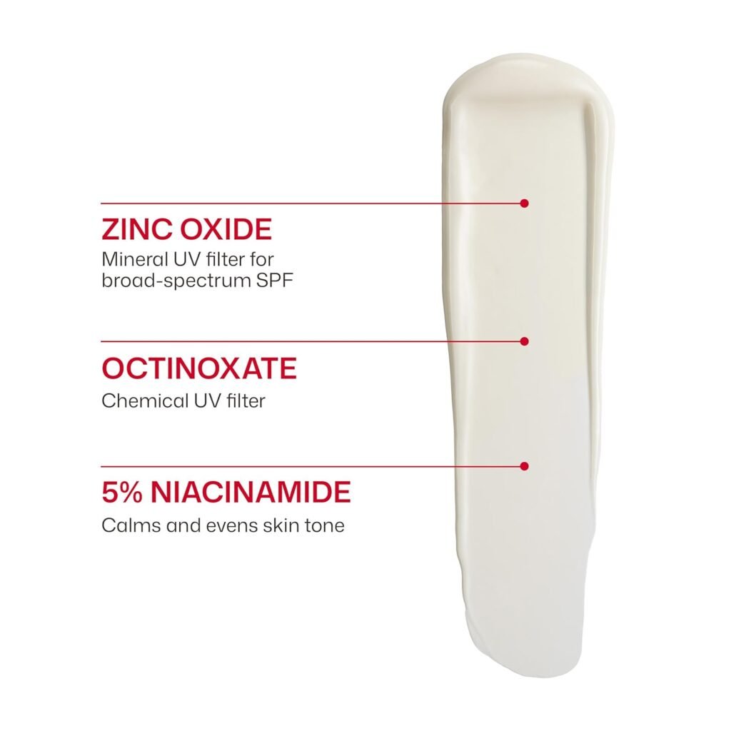 Powerful Ingredients of EltaMD UV Clear Face Sunscreen SPF 46 That Support Healthy Skin