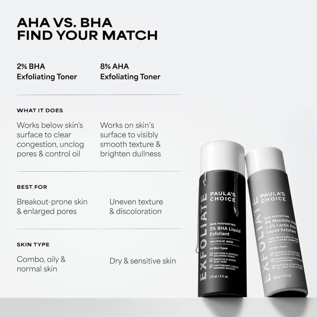 What Makes Paula’s Choice 2% BHA Liquid Exfoliant a Trusted Skincare Brand