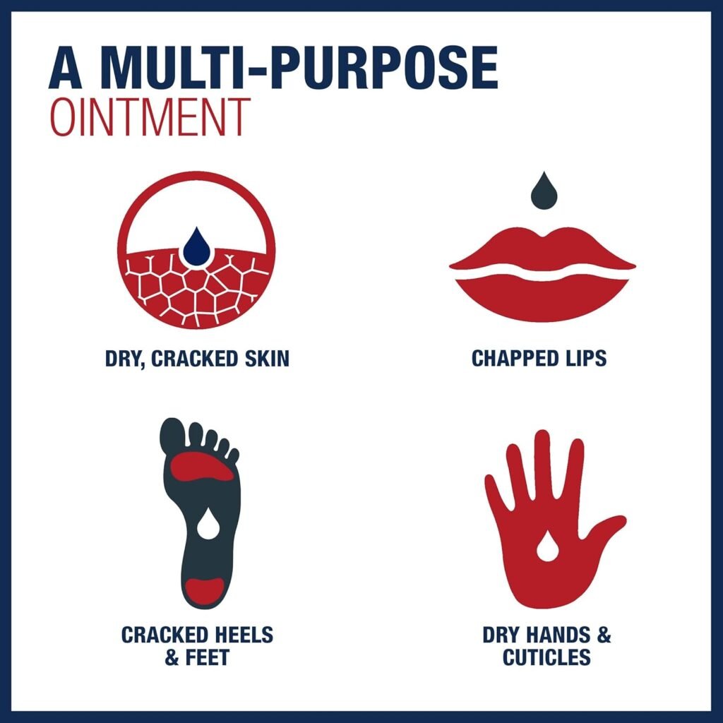 Who Should Use Aquaphor Healing Ointment