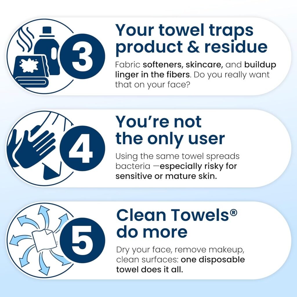 Why People Love Clean Skin Club Clean Towels XL