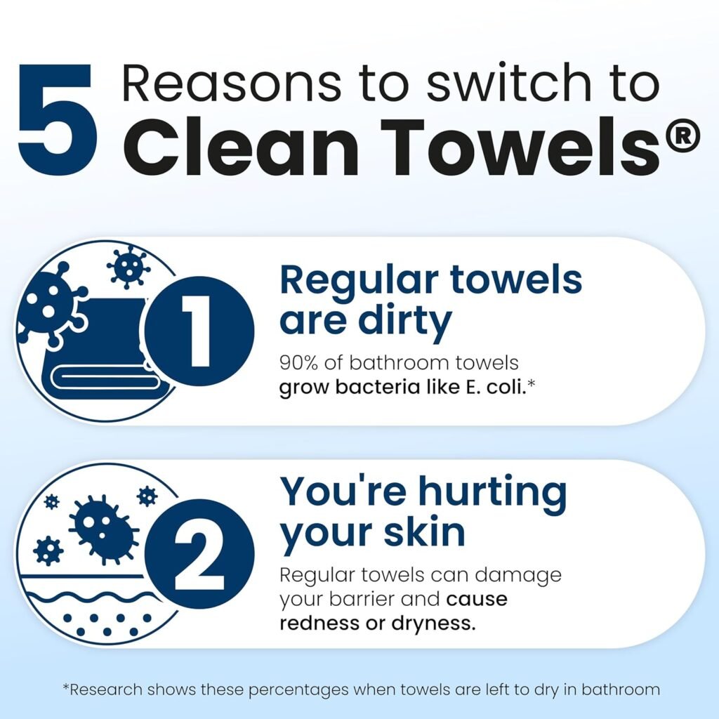 Why People Love Clean Skin Club Clean Towels XL