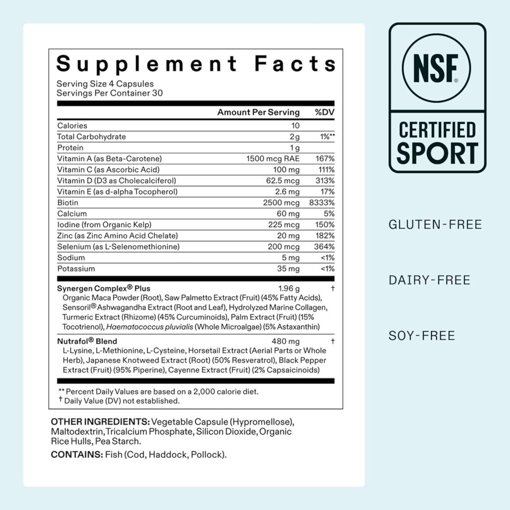 Additional Ingredients in Nutrafol Women's Balance Hair Growth Supplements that Support Hair Health