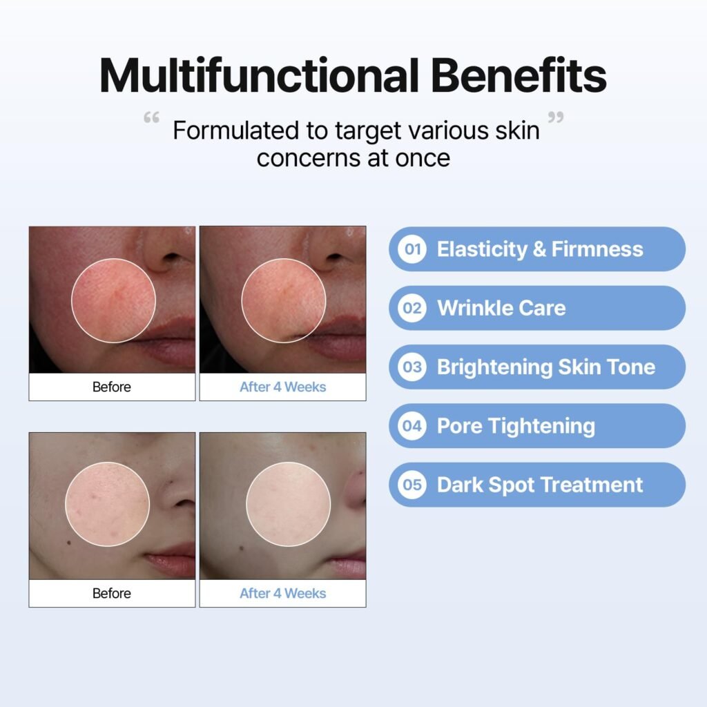 Benefits of MEDITHERAPY Retinal Skin Booster Serum