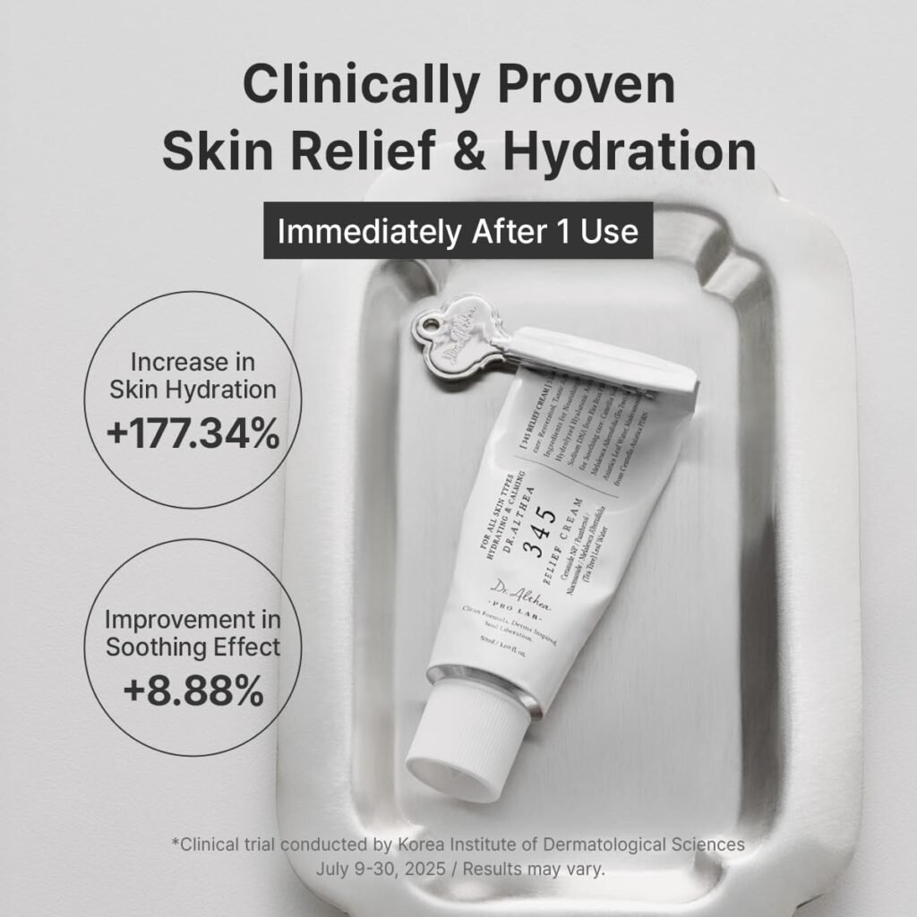 Clinical Skin Relief and Hydration