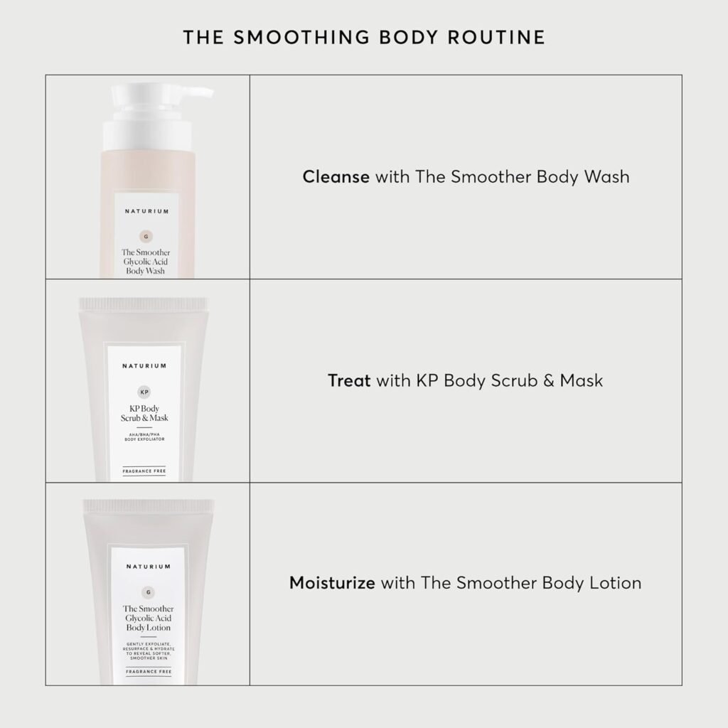 Important Tip of Using Naturium The Smoother Body Wash