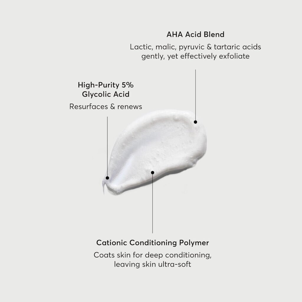 Ingredients of Naturium The Smoother Glycolic Acid Exfoliating Body Wash