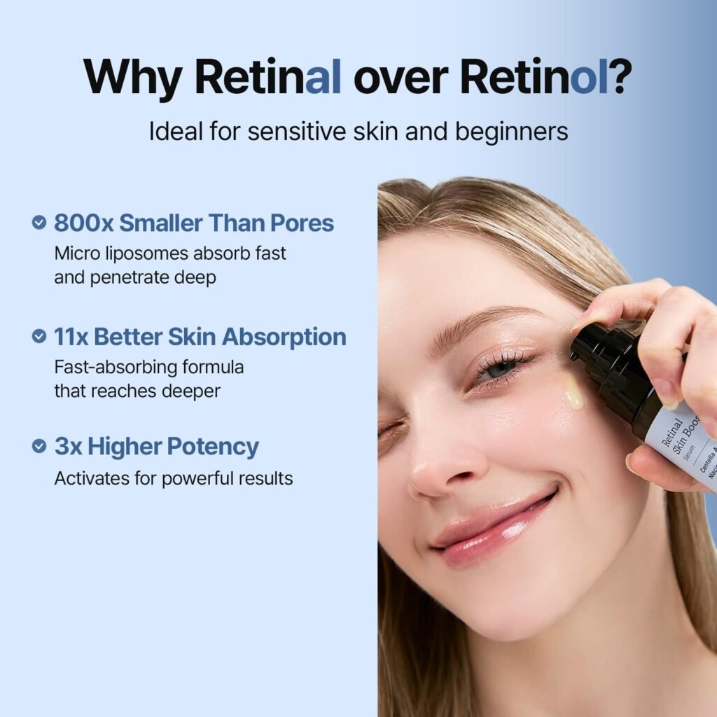 Key Features of MEDITHERAPY Retinal Skin Booster Serum