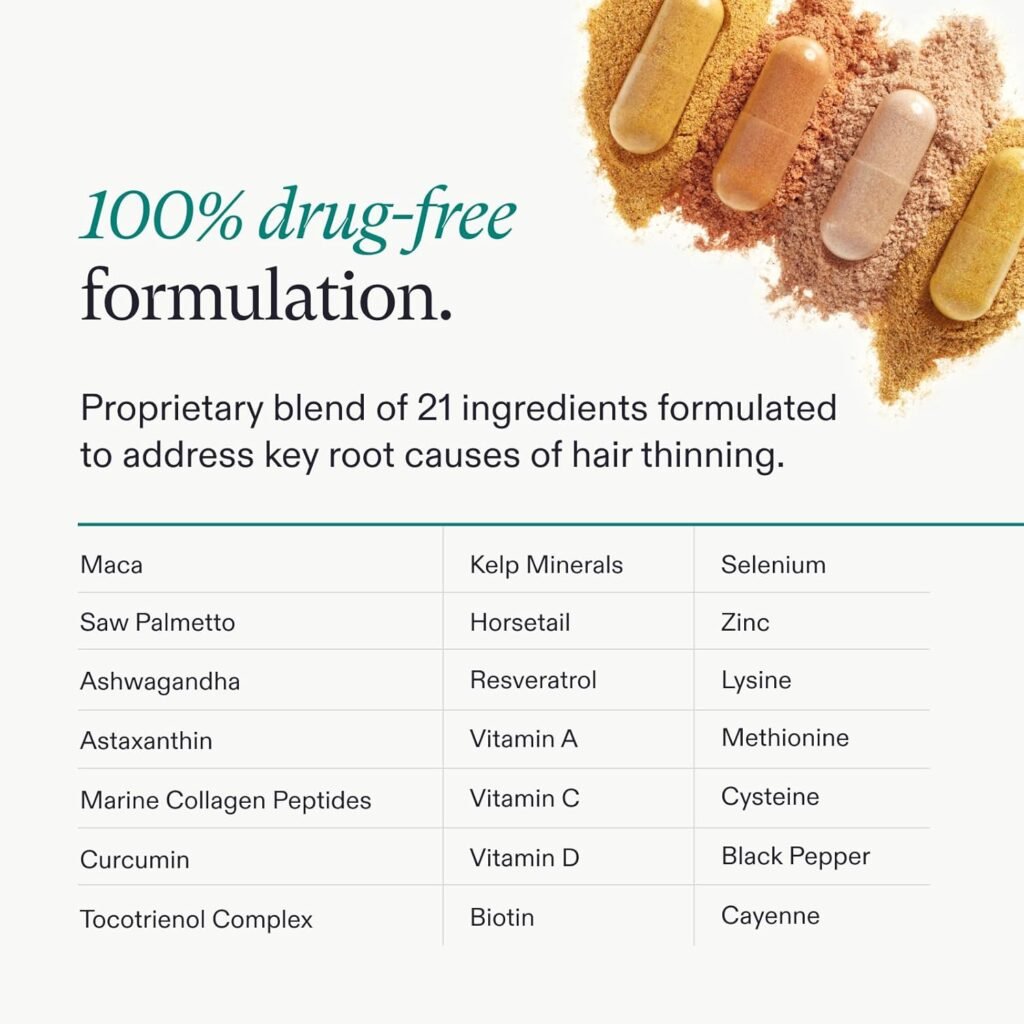 Powerful Ingredients of Nutrafol Women's Balance Hair Growth Supplements