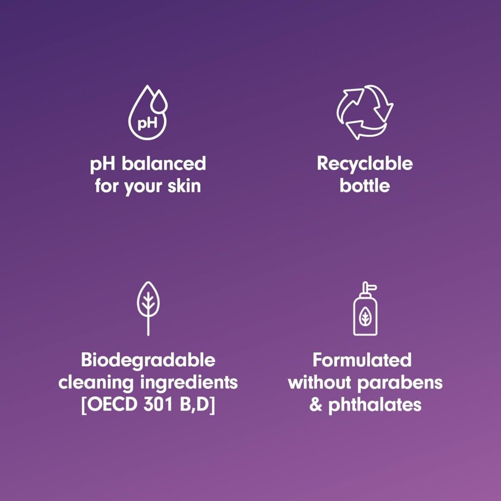 Pros (Advantages) and Cons (Disadvantages) of Softsoap Antibacterial Liquid Hand Soap