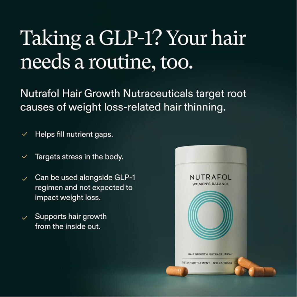 Who Should Buy Nutrafol Women's Balance Hair Growth Supplements