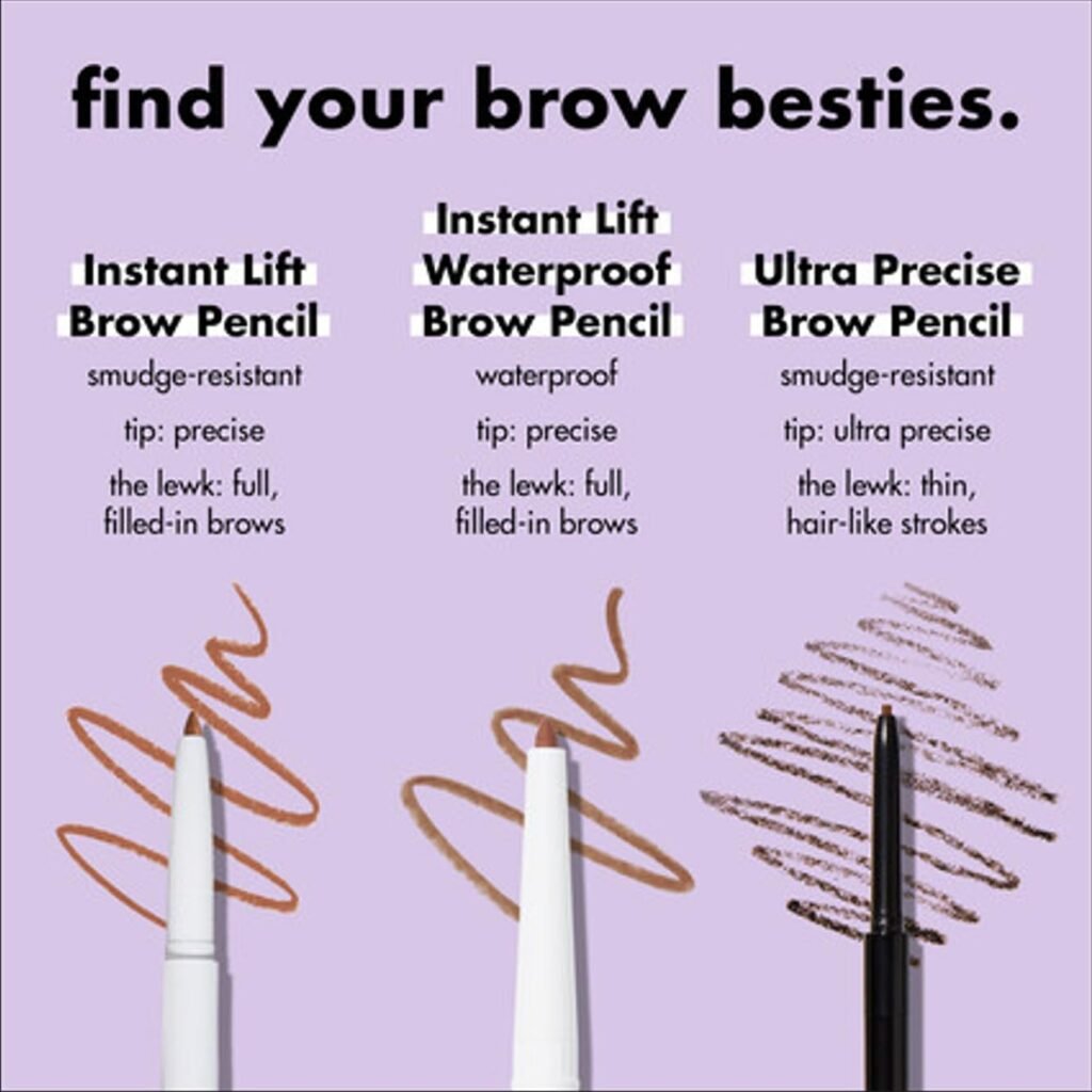 Who Should Buy This Brow Pencil