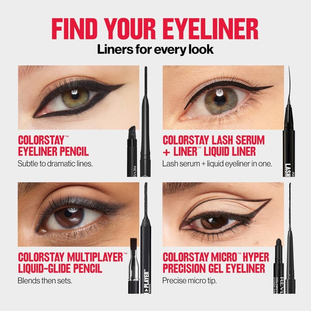 Who Should Buy This Revlon ColorStay Waterproof Eyeliner
