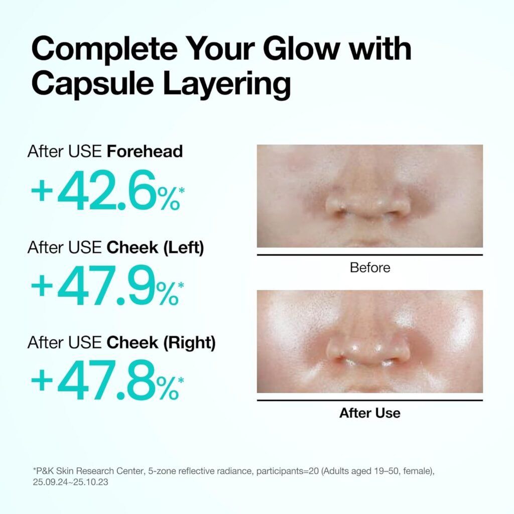 Who Should Use This Facial Serum Spray