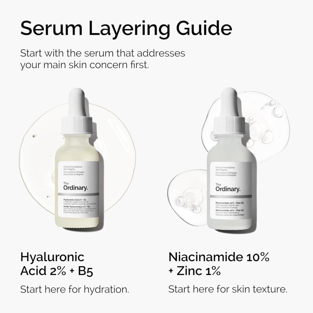 How to Use The Ordinary Niacinamide 10% + Zinc 1%