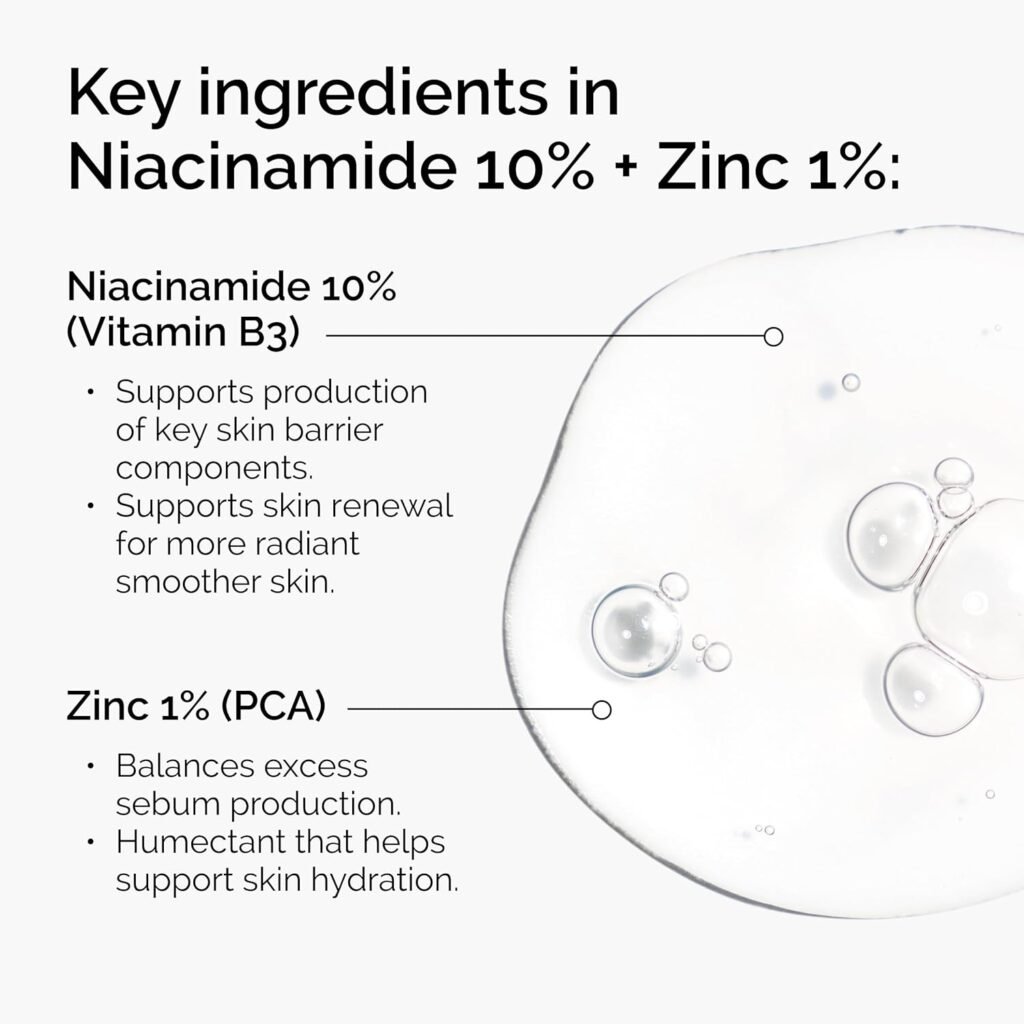 Key Ingredients of The Ordinary Niacinamide 10% + Zinc 1%