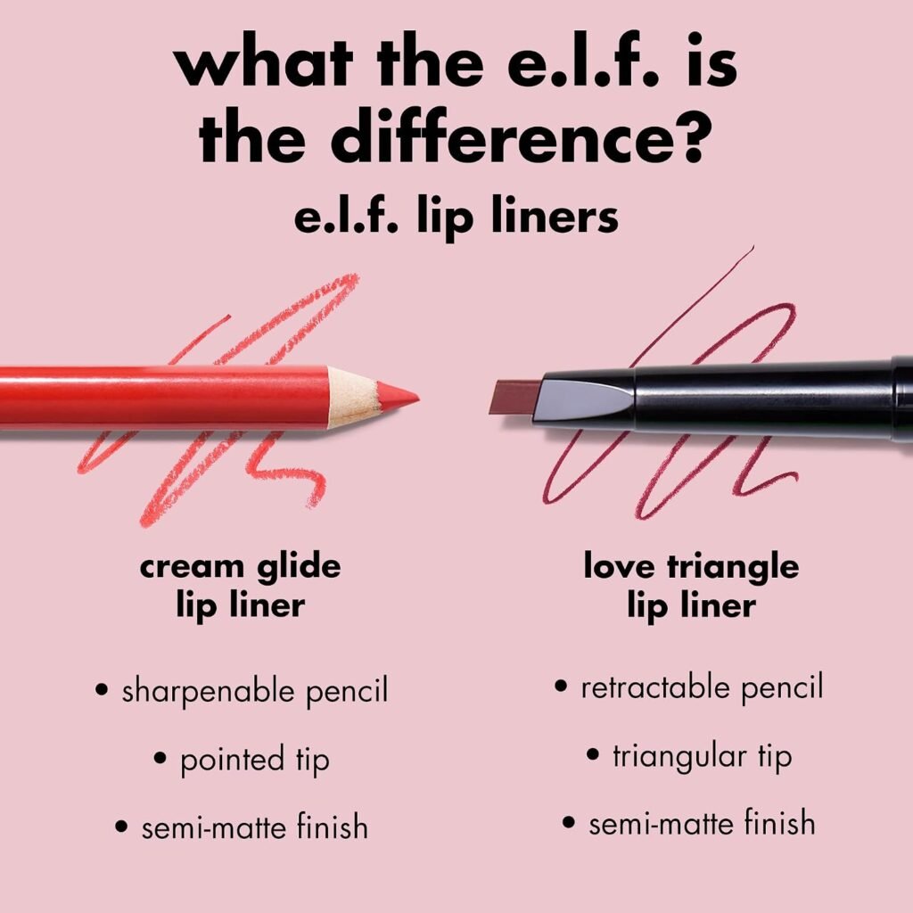 Product Specifications of e.l.f. Cream Glide Lip Liner