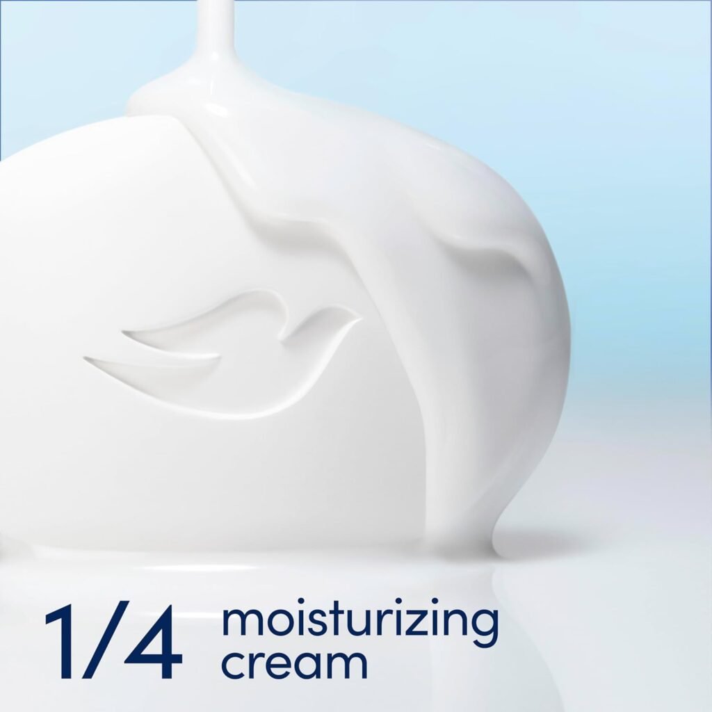 ¼ Moisturizing Cream