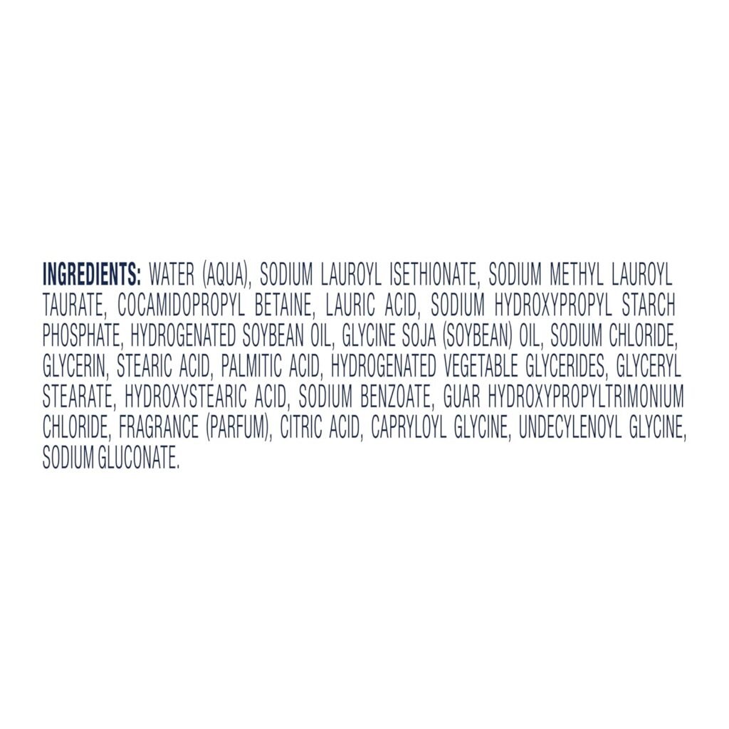 Ingredients Overview