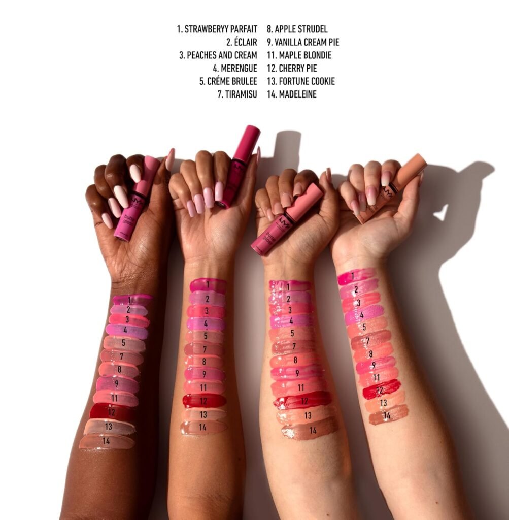 Is NYX Butter Gloss Good for Everyday Makeup