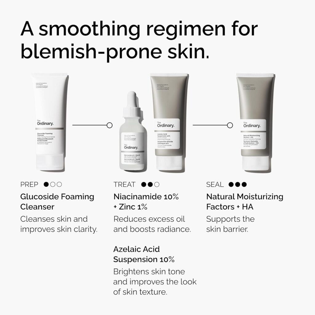 Suggested Skincare Routine