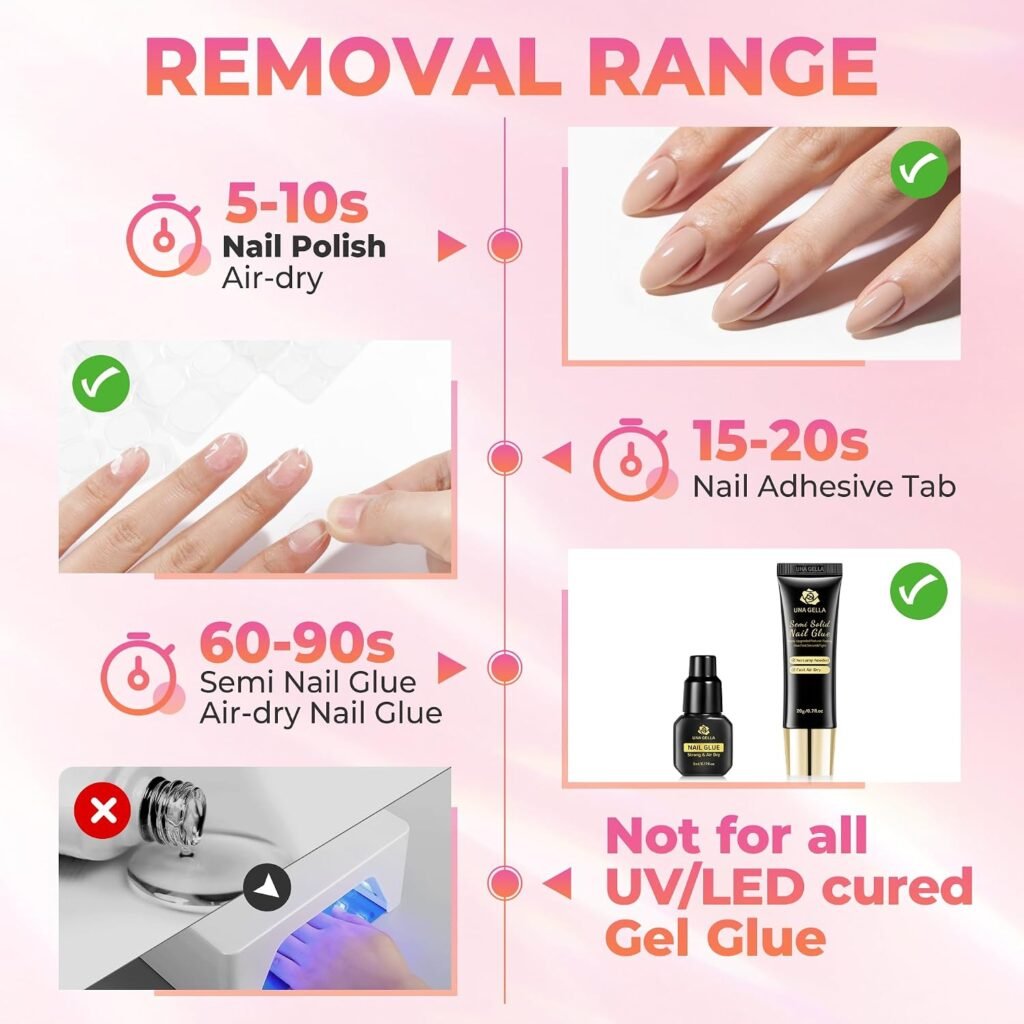 Pros & Cons of UNA GELLA Nail Glue Remover