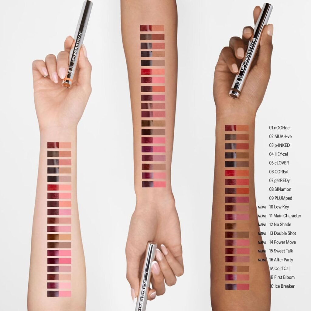 Who Is SACHEU Lip Liner STAY-N Best For