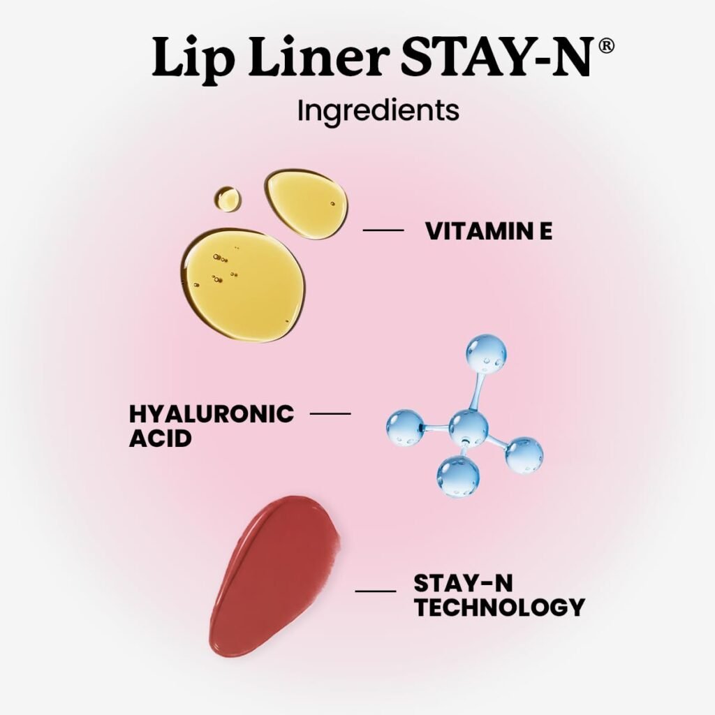 Why Consider SACHEU Lip Liner STAY-N
