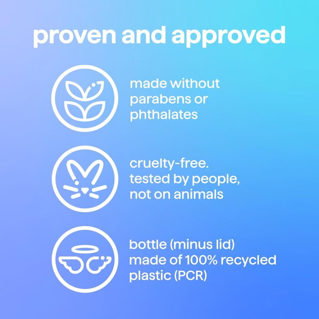 Ingredients in method Foaming Hand Wash