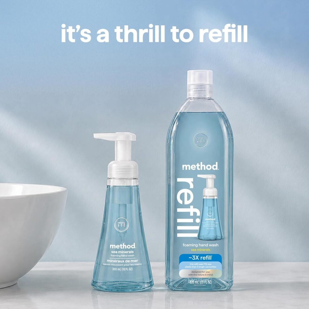 Product Overview