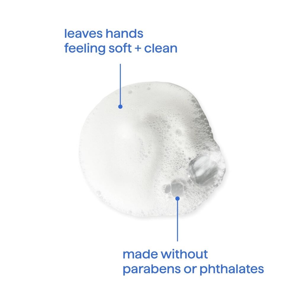 Who Should Buy This Handwash Refill & Who Should Skip It